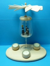 Pyramide im Weinglas, Kurrende